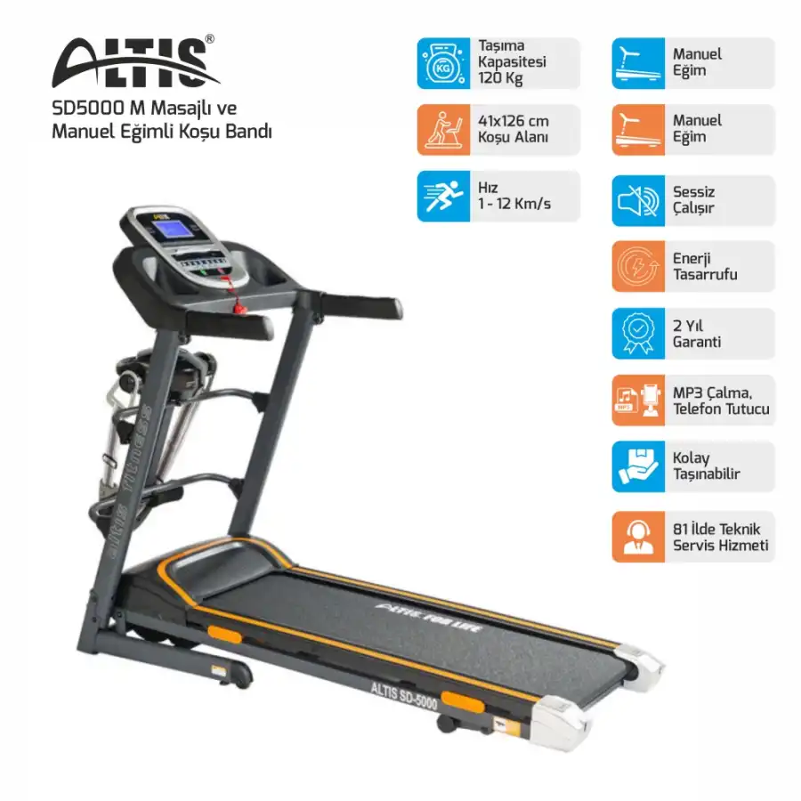 SD5000 M MASAJLI VE MANUEL EĞİMLİ KOŞU BANDI