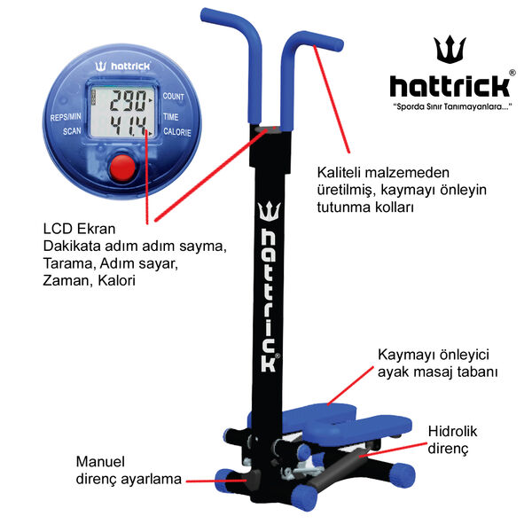 STR90 FONKSİYONEL STEPPER - 2